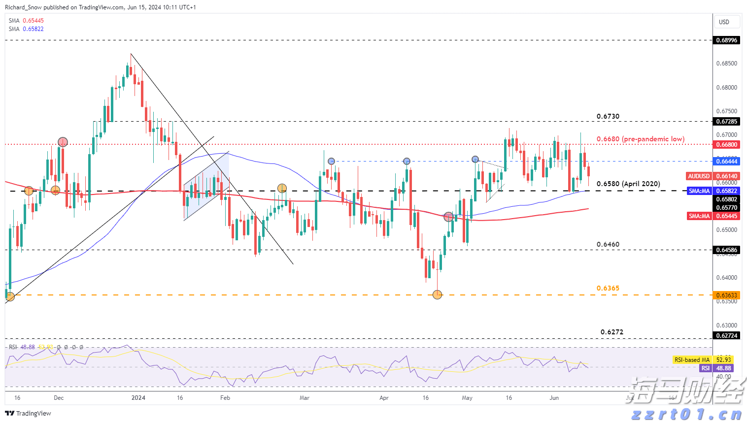 斗门暴雨预警降级为橙色，其他区暴雨橙色预警继续生效