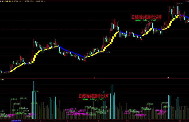 设备选型的原则是什么
