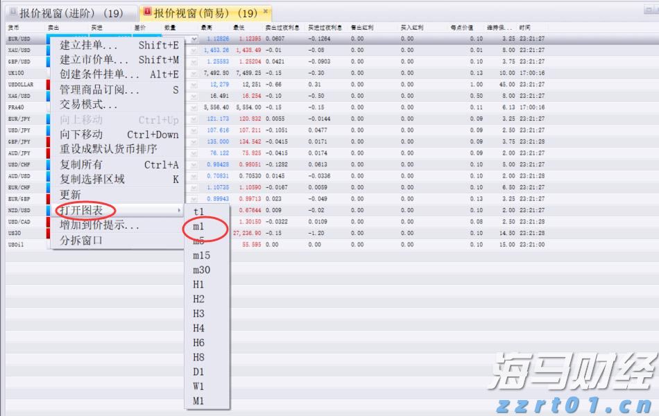 中报披露、股价闪崩，和黄医药(00013)为何仍吸引南下资金加速买入？