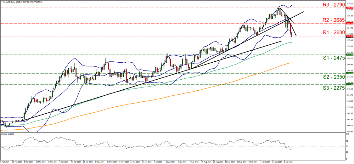 大墅镇：文明乡风焕新生 乡村振兴注新力