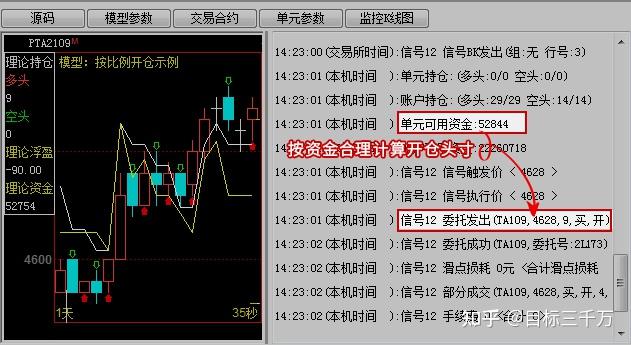 民生银行携手合肥&ldquo;新粮仓&rdquo; 金融助力消费新体验