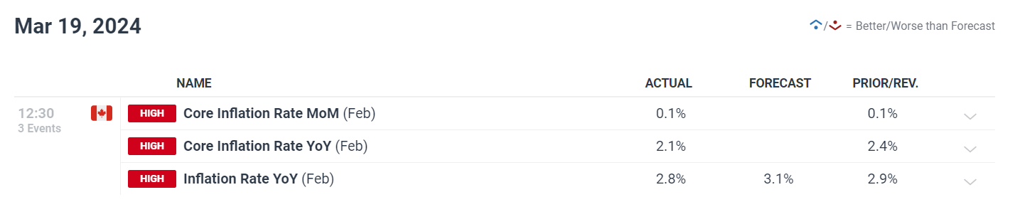 商转公来了！广州人看过来，手把手教你把房贷利率降到2.6%！
