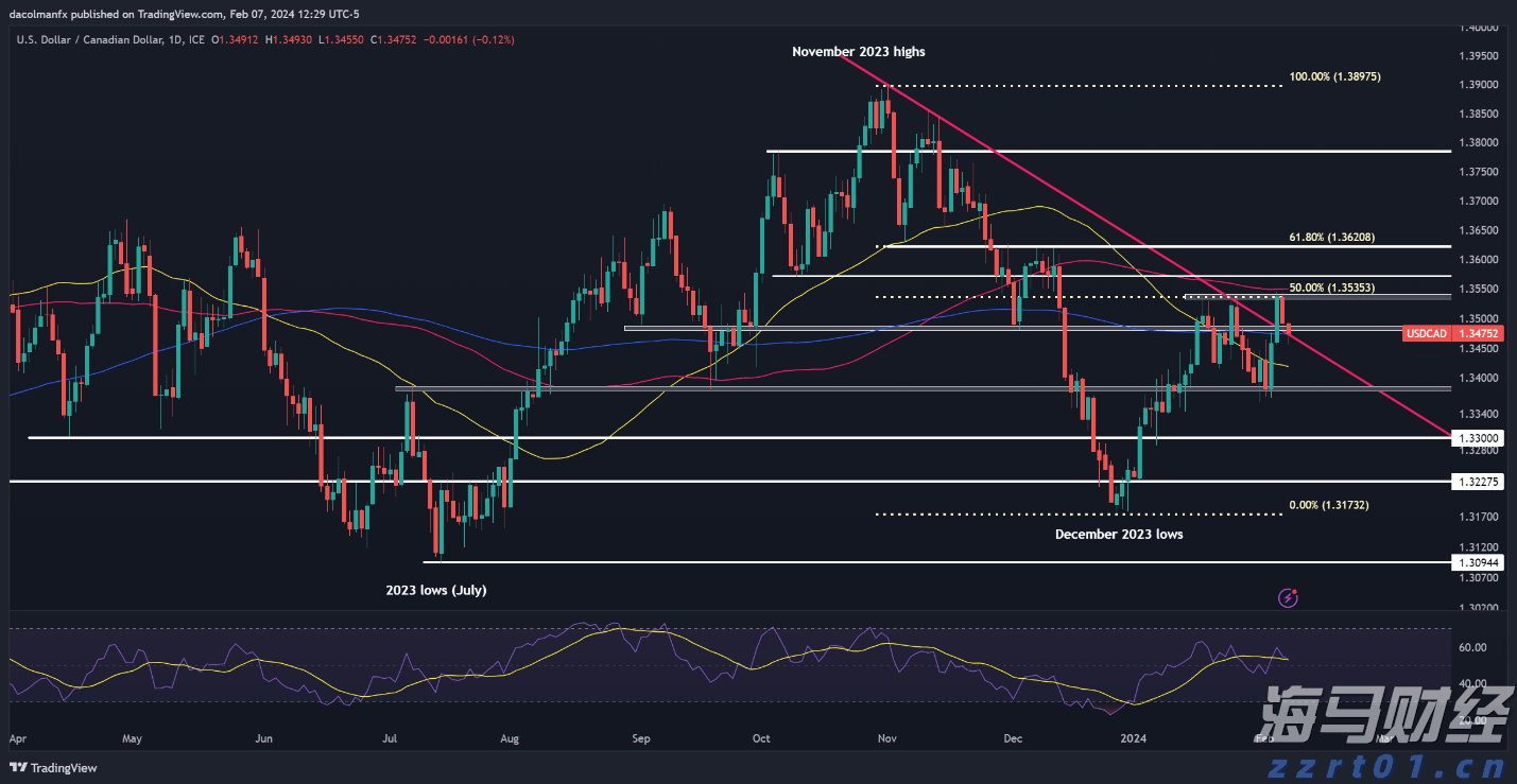 市职工书法美术摄影作品展开幕
