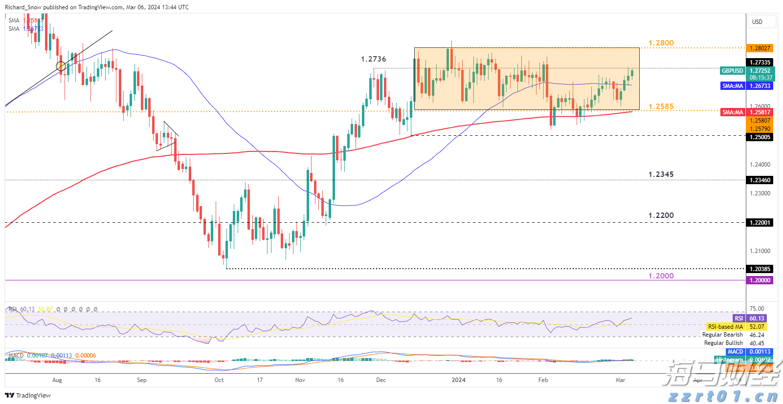 克而瑞地产：7月多地优质宅地集中入市 平均溢价率达9.9%创近4个月新高