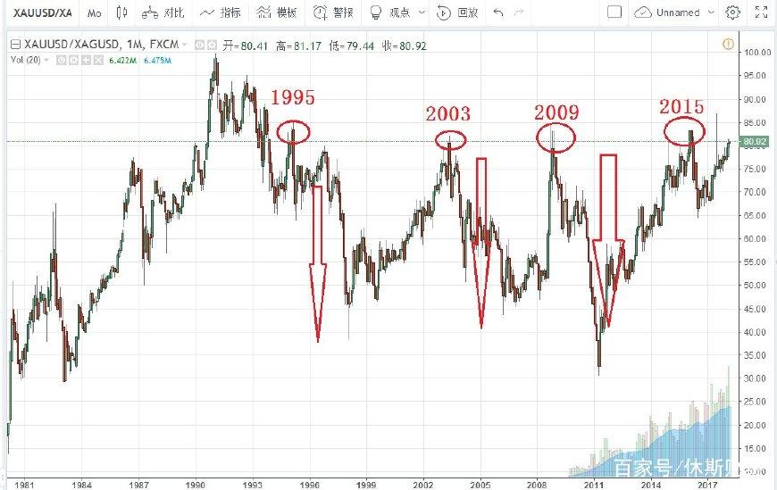 稳居全国第一！广东经营主体总量突破2000万户