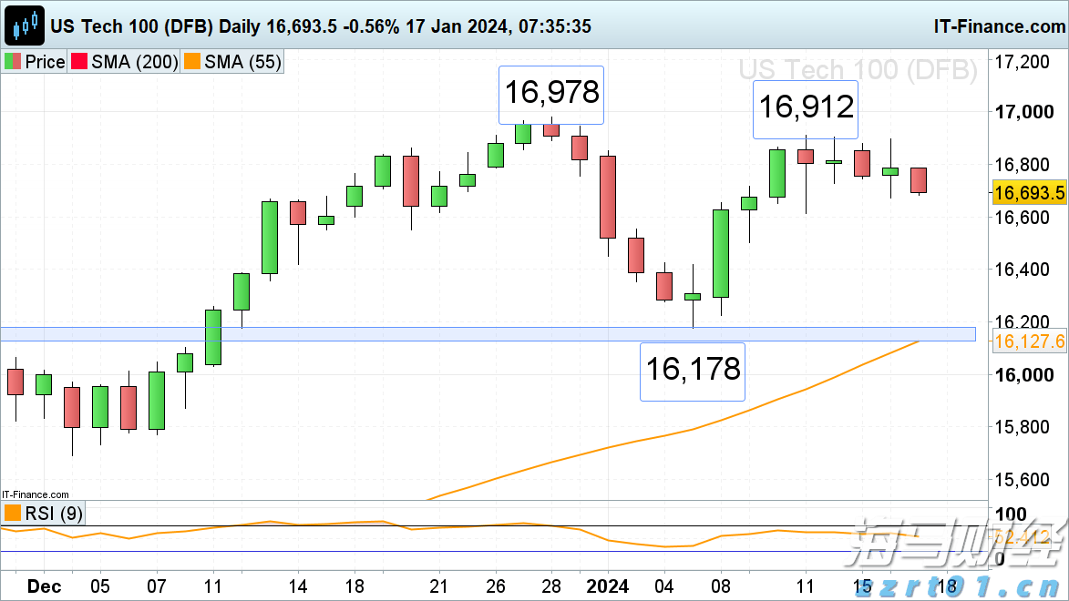 著名作家走进贵港采风创作