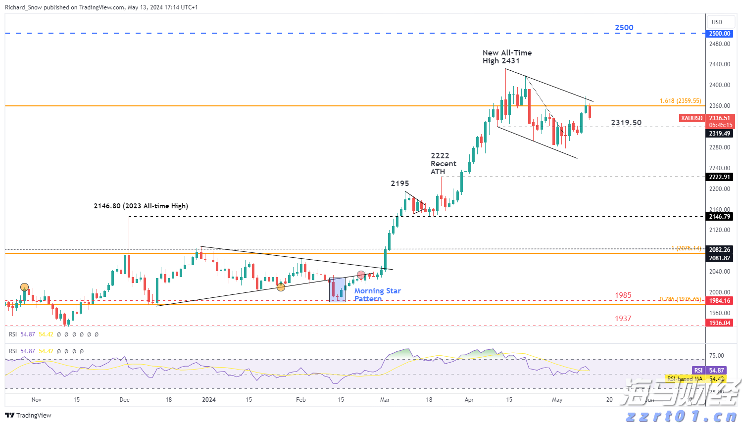 张家口市开展“双争有我 共筑诚信”营商环境共建行动