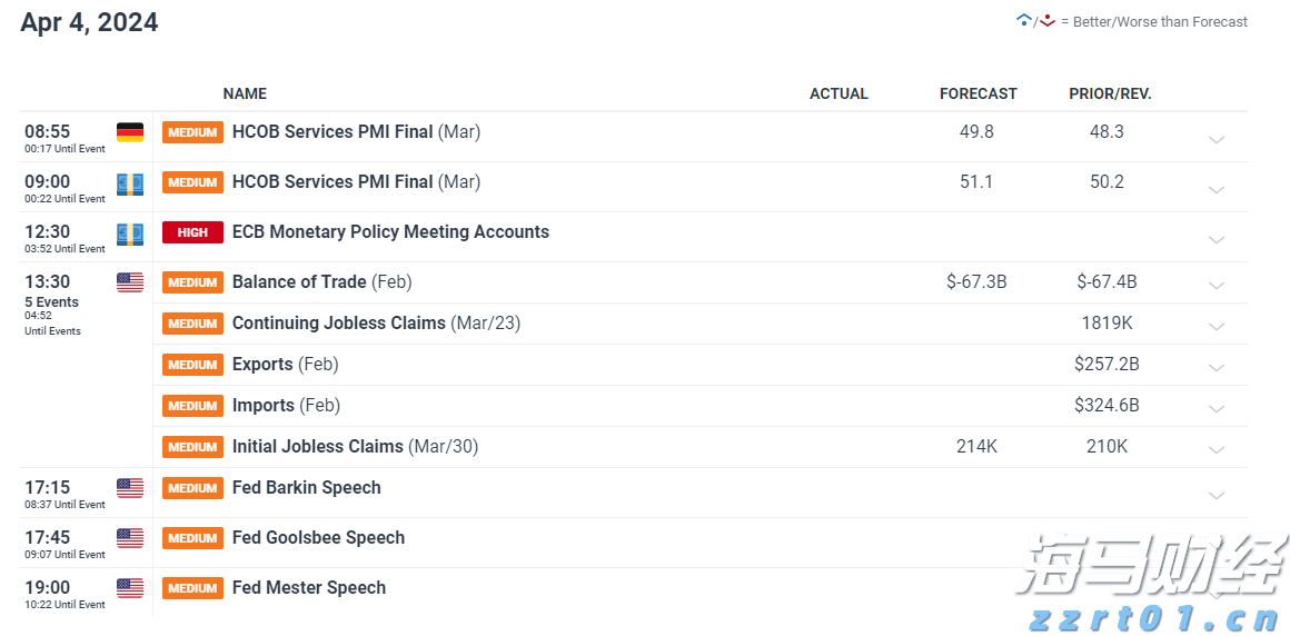 A股盘前消息 | 中美再度暂停实施互相24%关税90天；机器人行业迎来政策支持