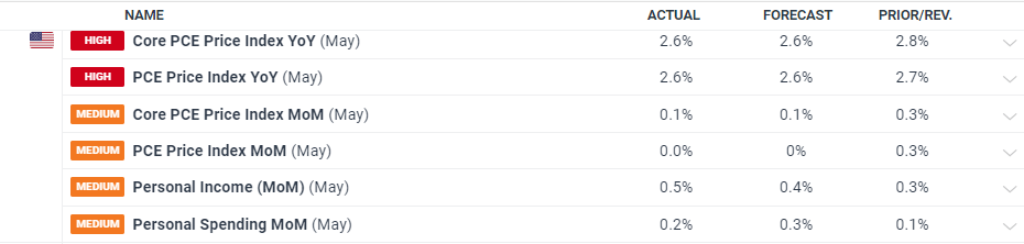 印刷厂废水处理设备和方案（印刷废水有哪几种,如何处理）