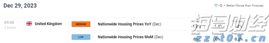 美联储利率决议即将公布！市场关注“鹰鸽博弈”，秋季降息信号成为热点