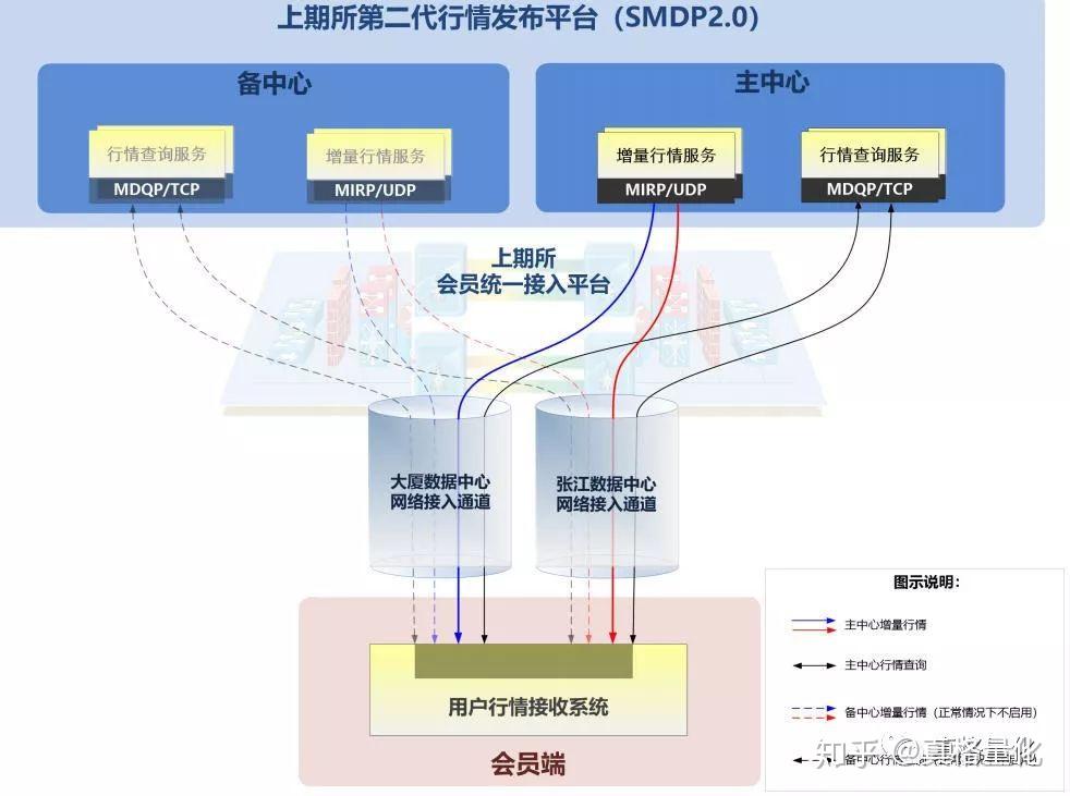 Robotaxi竞争加剧！特斯拉(TSLA.US)加快布局 优步(UBER.US)-Lucid(LCID.US)-Nuro联合发力